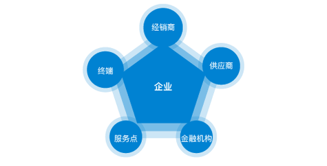 乳腺炎治疗